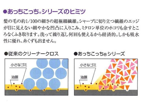 あっちこっちふきん 厚手版(制菌加工)