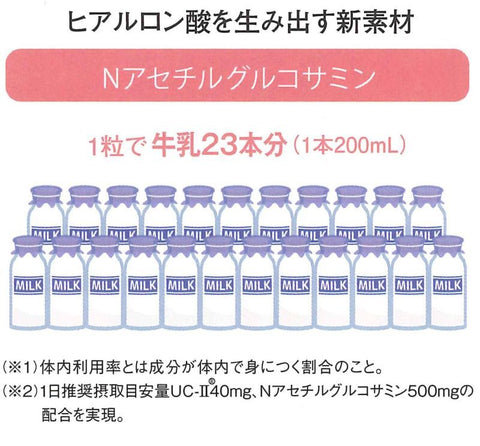 UC-II&Nアセチルグルコサミン(UC-II N-Acetyl-Glucosamine)約30g