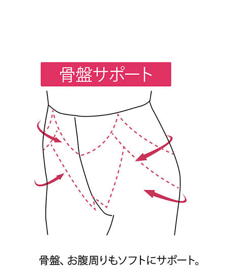 サポートストッキング