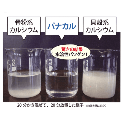カルシウムのパナカル(Panacal)135g