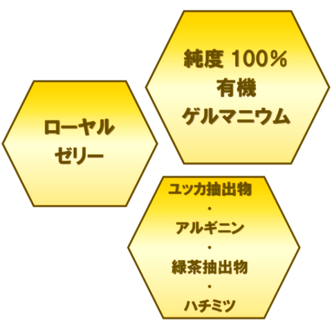 ハイパワーゲルマゴールド 720mL