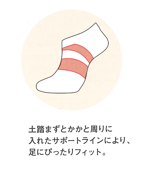 ネオロン(neoron) ショートソックス