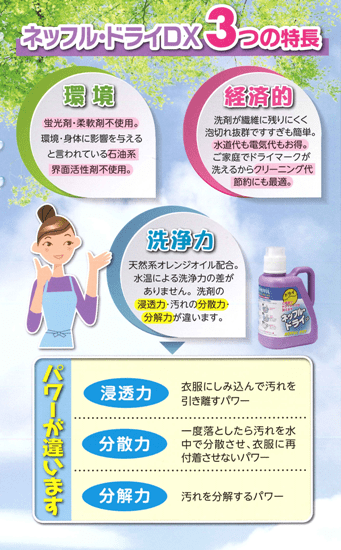 天然系ドライ洗剤 ネッフル・ドライDX