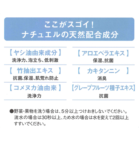 台所用洗剤 NATUEL(ナチュエル)1,000mL