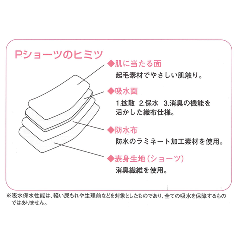 Pショーツ