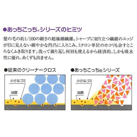 【在庫限りで終了】テイジンあっちこっち おそうじ手袋