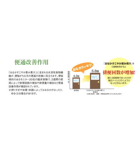 特定保健用食品 おなかすこやか恵み青汁 387g