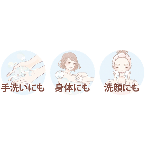 洗える美容液(紫輝ボディES)<全身洗浄料>