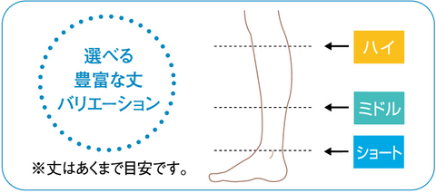 Re′Ge(リジェ)　足が楽になるくつ下
